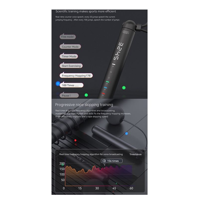 ABNM Tuya Smart Jump Rope,APP  - Woodworking App review and price